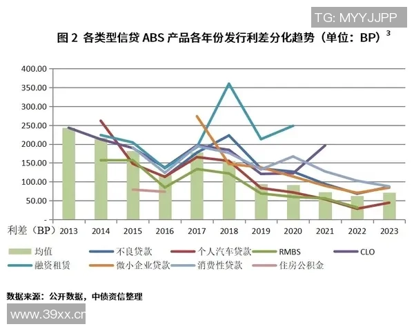博尼身价波动分析：预计最高可达4000万欧元最低2500万欧元